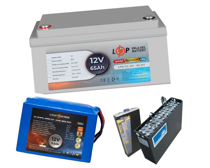 Как проверить гелевый или литий-ионный аккумулятор для инвертора?