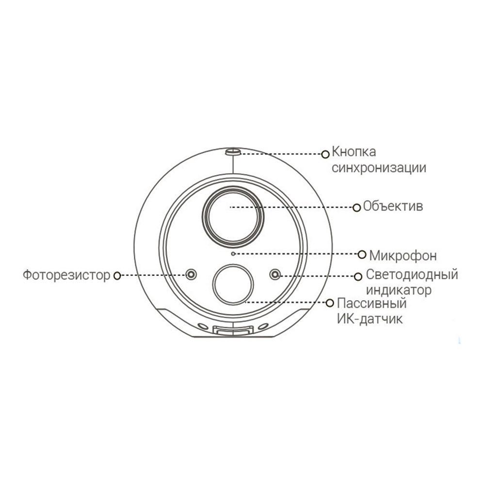 Беспроводная IP-видеокамера Wi-Fi Hikvision CS-CV316 (2.0)