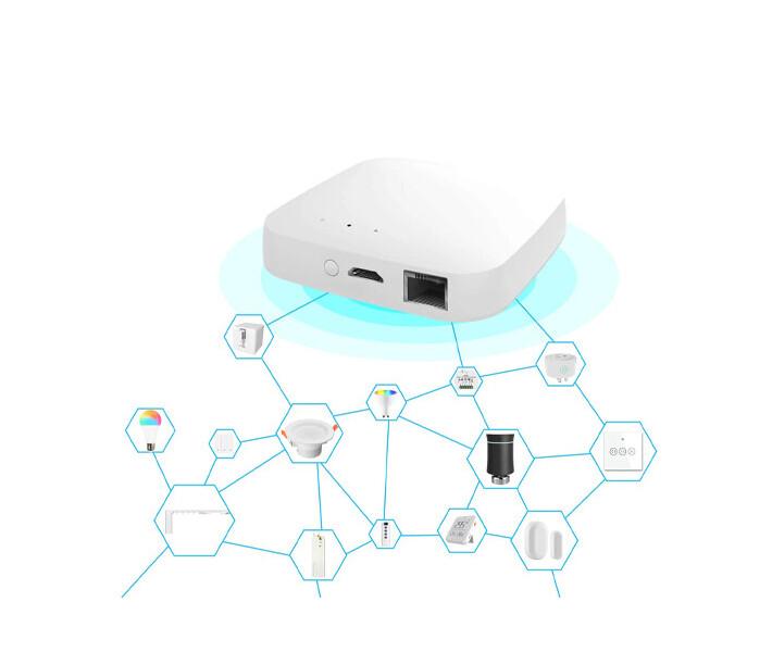 Контролер шлюз хаб для розумного будинку RJ45 до 300 пристроїв ZigBee BLE Mesh MHUB