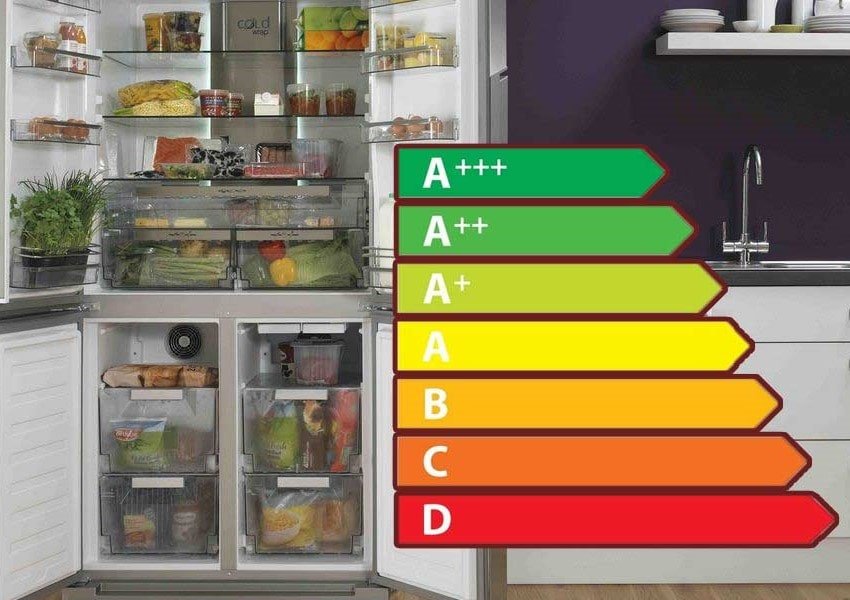 Как холодильник потребляет электроэнергию на самом деле